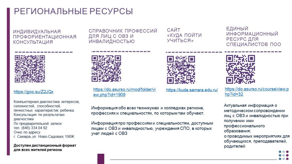 Плакат Информация о региональных ресурсах2